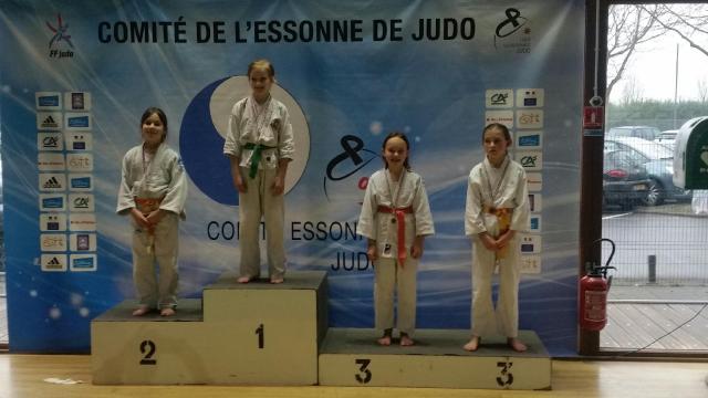 Circuit Benjamins/Benjamines - Secteur 2 - Zone Ouest 2019